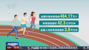 bsports必一体育 室内健身操集合